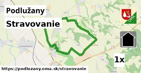 stravovanie v Podlužany