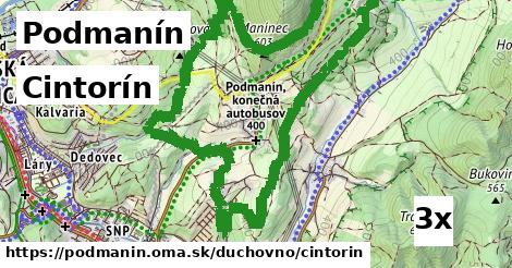 Cintorín, Podmanín