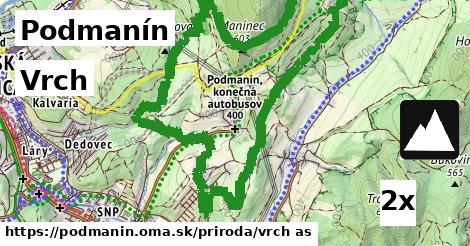 Vrch, Podmanín