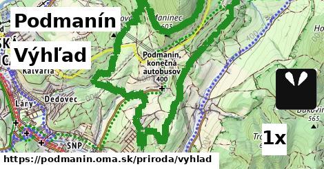 Výhľad, Podmanín