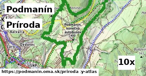 príroda v Podmanín