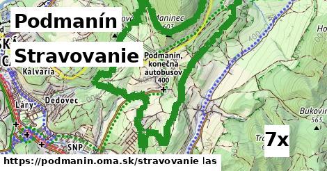 stravovanie v Podmanín