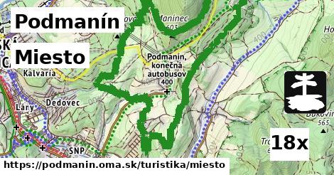 Miesto, Podmanín