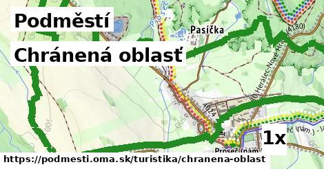Chránená oblasť, Podměstí