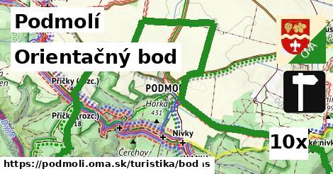 Orientačný bod, Podmolí