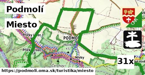 Miesto, Podmolí