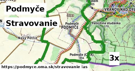 stravovanie v Podmyče