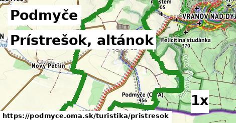 Prístrešok, altánok, Podmyče