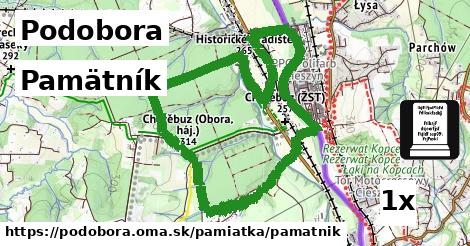 Pamätník, Podobora