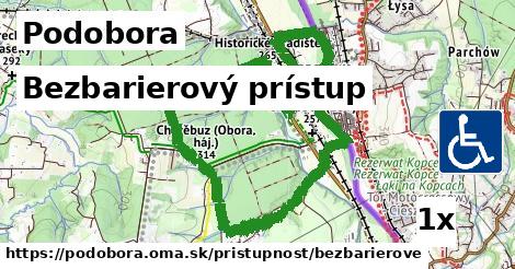 Bezbarierový prístup, Podobora