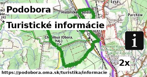 Turistické informácie, Podobora