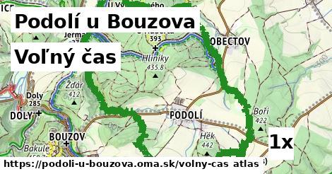 voľný čas v Podolí u Bouzova