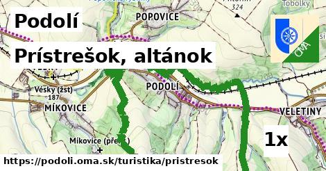 Prístrešok, altánok, Podolí