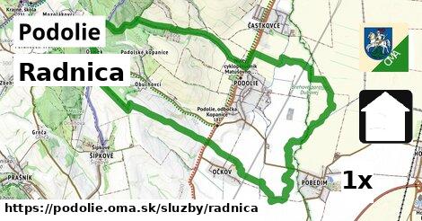 Radnica, Podolie