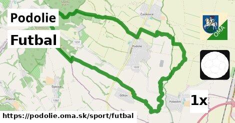 Futbal, Podolie