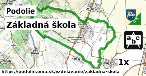 Základná škola, Podolie