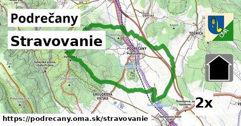 stravovanie v Podrečany