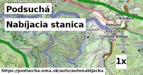 nabíjacia stanica v Podsuchá