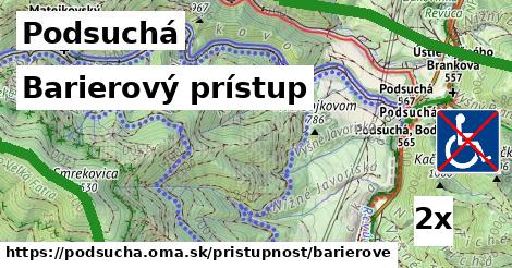 Barierový prístup, Podsuchá