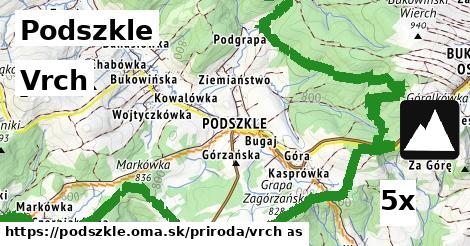 Vrch, Podszkle