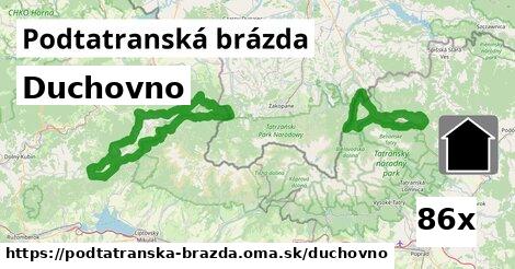 duchovno v Podtatranská brázda