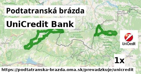 UniCredit Bank, Podtatranská brázda