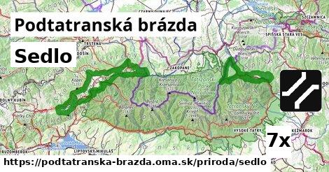 Sedlo, Podtatranská brázda