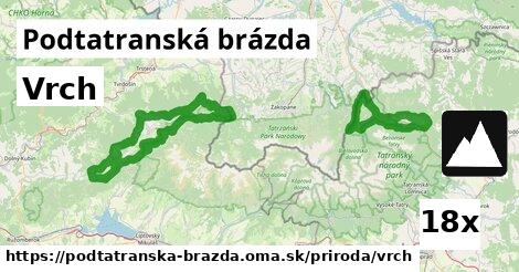 Vrch, Podtatranská brázda