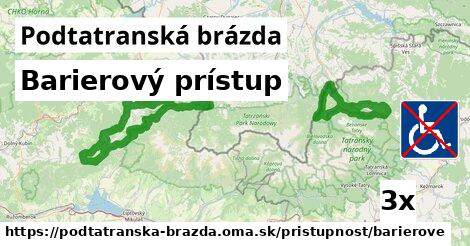 Barierový prístup, Podtatranská brázda