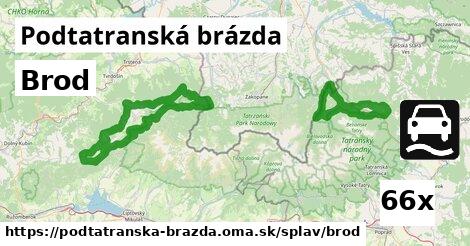 Brod, Podtatranská brázda