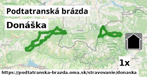 Donáška, Podtatranská brázda