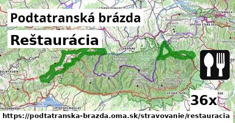 Reštaurácia, Podtatranská brázda