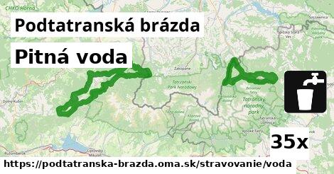 Pitná voda, Podtatranská brázda