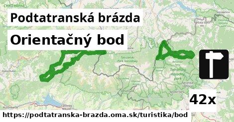 Orientačný bod, Podtatranská brázda