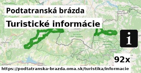 Turistické informácie, Podtatranská brázda