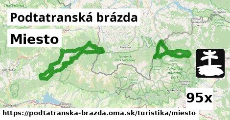 Miesto, Podtatranská brázda