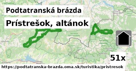 Prístrešok, altánok, Podtatranská brázda