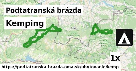 Kemping, Podtatranská brázda