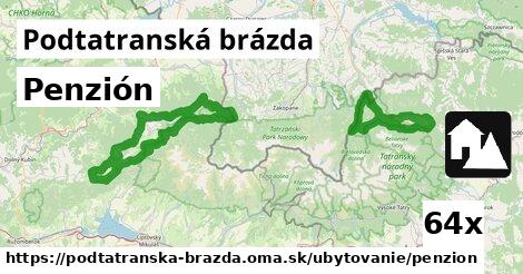 Penzión, Podtatranská brázda