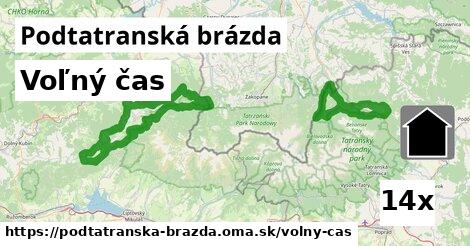 voľný čas v Podtatranská brázda