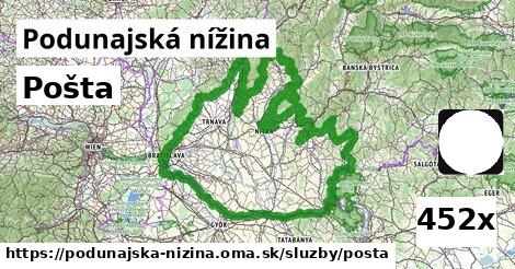 Pošta, Podunajská nížina