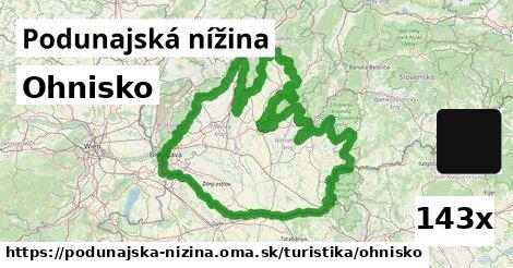 Ohnisko, Podunajská nížina