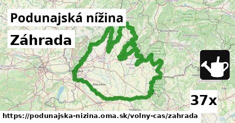 Záhrada, Podunajská nížina