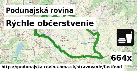 Všetky body v Podunajská rovina