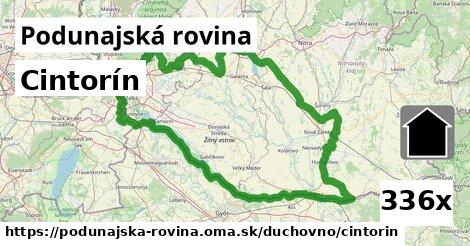 Cintorín, Podunajská rovina