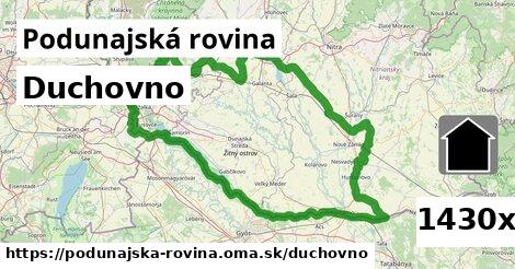 duchovno v Podunajská rovina