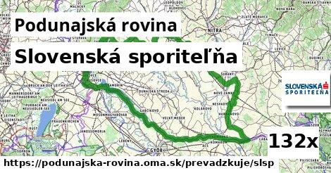 Slovenská sporiteľňa, Podunajská rovina