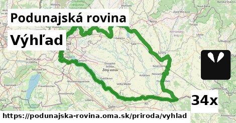 Výhľad, Podunajská rovina