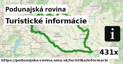 Turistické informácie, Podunajská rovina