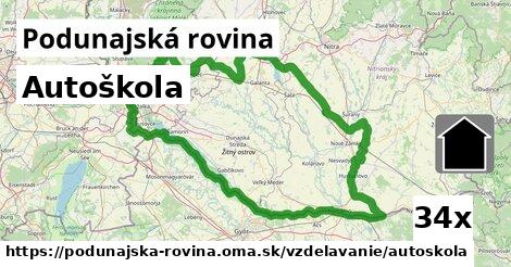 Autoškola, Podunajská rovina